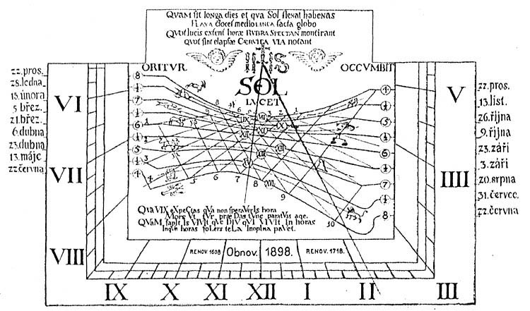 Horní no. 154, Hotel Růže, graphic of sundial on the southern facade of the building