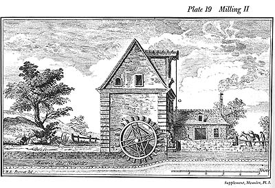 Period picture of mill, 18th century 