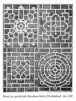 Labyrint v zahradě z 16. století, Itálie, dobová kresba, autor: S. Serlio 