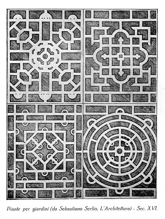 Labyrint v zahradě z 16. století, Itálie, dobová kresba, autor: S. Serlio