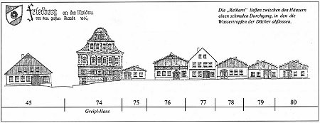 Frymburk, houses before the fire in 1856, drawing 