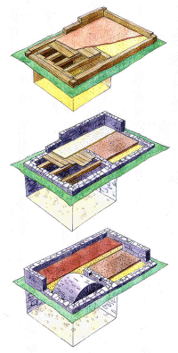 Tři vývojové fáze výstavby přední části domu čp. 15 na náměstí Svornosti ve 2. polovině 13. - 14. století. Fáze A (nahoře) - výhradně dřevěná konstrukce, roubený sklep s plochým trámovým stropem, roubené přízemí; fáze B (uprostřed) - zděný sklep s plochým, dřevěným trámovým stropem, zděné přízemí; fáze C (dole) - celokamenný sklep i přízemí, sklep zaklenut valenou kamennou klenbou. Kresba Michal Ernée.  