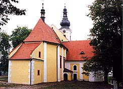 Church of Pilgrimage in Svatý Kámen, overview 
