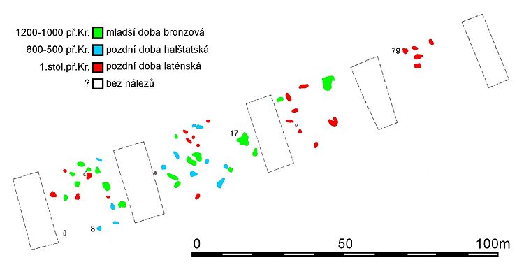 Plán zkoumané plochy sídliště podle P. Zavřela. Barevně jsou vyznačeny jednotlivé chronologické fáze. Kresba M. Ernée. 