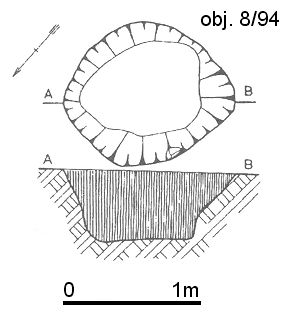 Deepened storage (?) hole No. 8 from the late Halstat period. According to P. Zavřel.