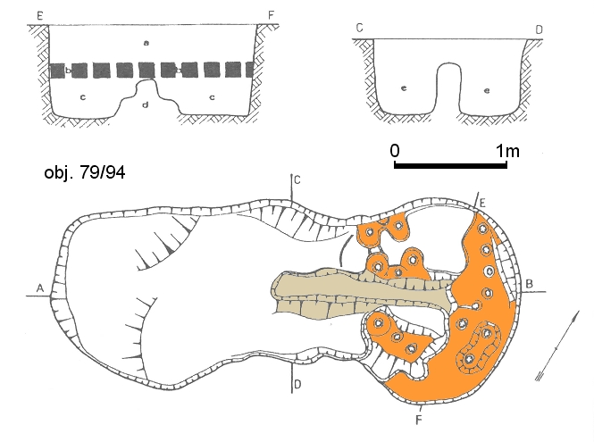 Drawing documentation of Celtic kiln – remains of pottery grate where pottery pots were placed - orange-colour. According to P. Zavřel.