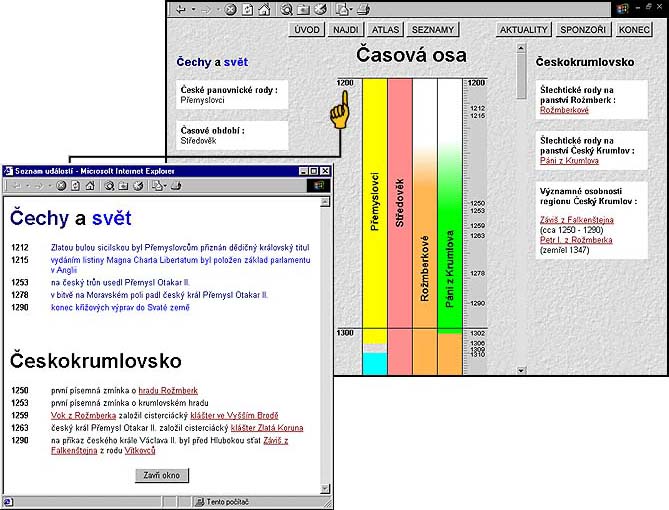 Obr. 1 - Kurzor my&scaron;i je uvnitř popisn&yacute;ch pol&iacute; časov&eacute; osy, zobrazeno okno se seznamem ud&aacute;lost&iacute; pro 13. st.